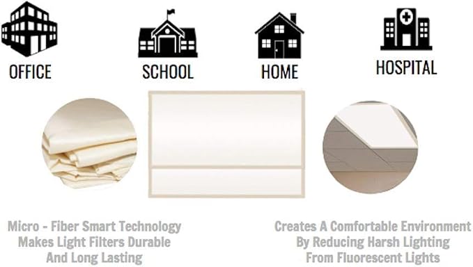 ShadeMAGIC Fluorescent Light Filter Covers - Image 8