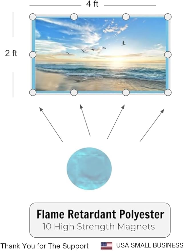ShadeMagic Decorative Fluorescent Light Covers, Beach Sunset Design, Flame - Image 3