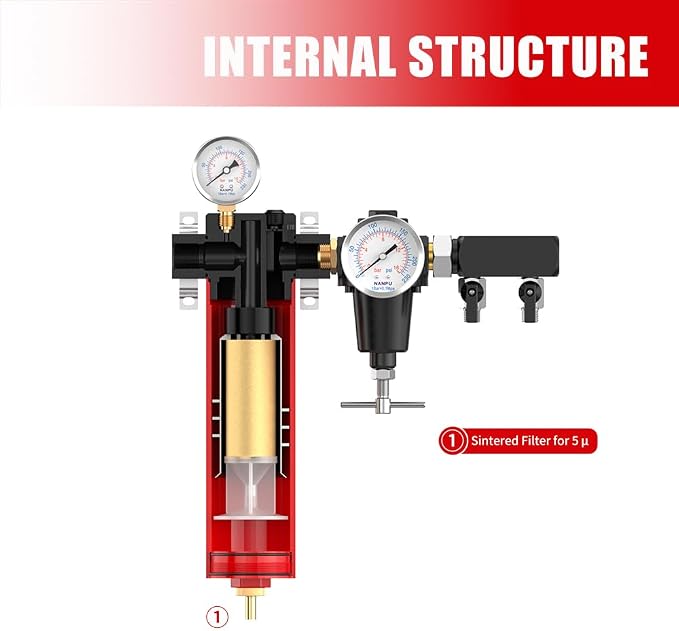 NANPU Z-R Air Filter Regultor– Sintered Filter, 3/4" NPT Inlet, 1/4" NPT Outlet - Image 4