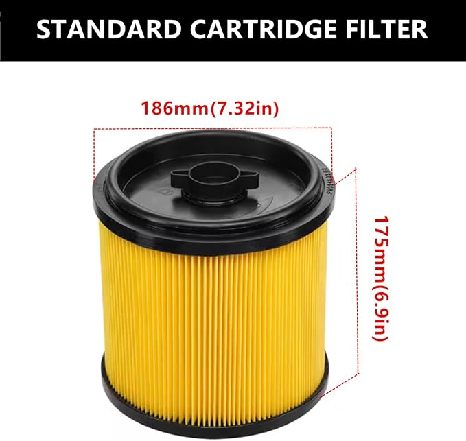 1 PACK Amigriki standard cartridge vacuum HEPA filter CMXEVCVVCFSCM compatible - Image 3