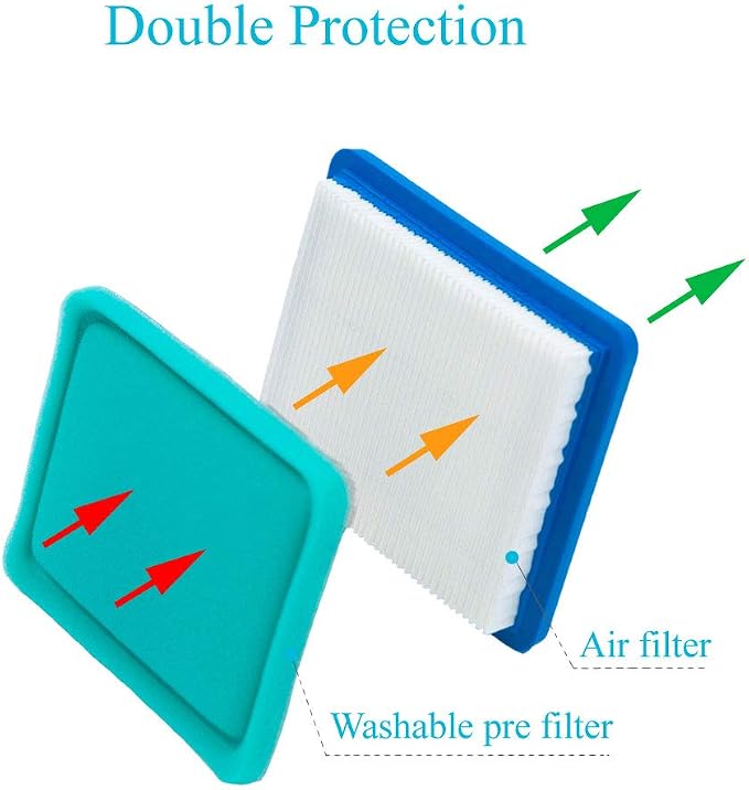 HOODELL 3 Pack 491588S Air Filter - Image 3