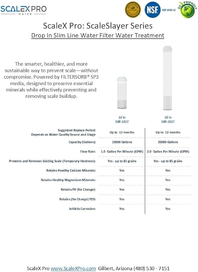ScaleSlayer 10in Slim Line Drop In, High Capacity Water Filter Replacement - Image 8