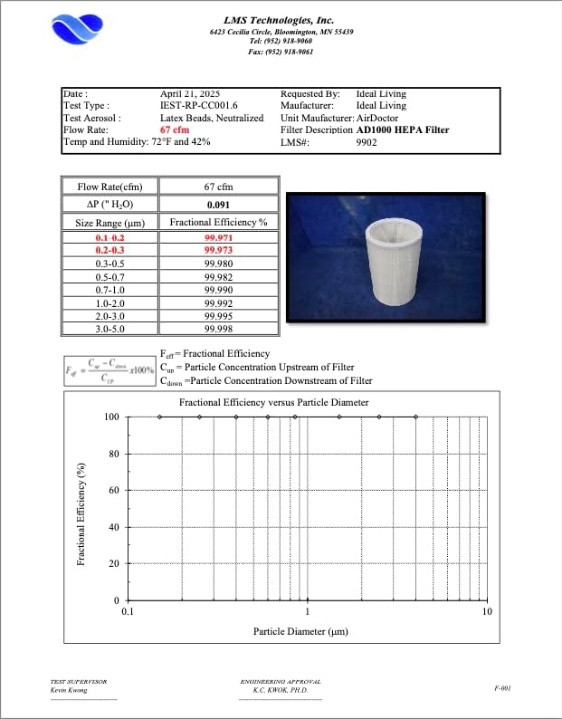 Genuine AirDoctor AD1000 Replacement Filter. Includes 1 Filter Unit w Pre-Filter - Image 8