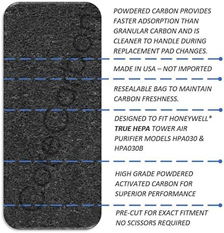 4-Pack Exact Fitment Carbon Pre-Filter Designed to Fit Honeywell True HEPA - Image 3