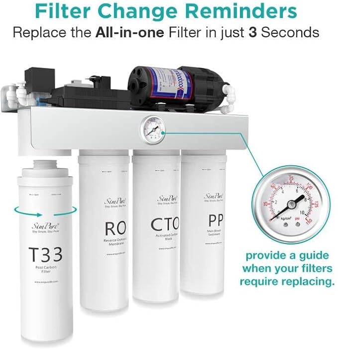 SimPure T1 Series T33 Filter Replacement Cartridge - Image 4