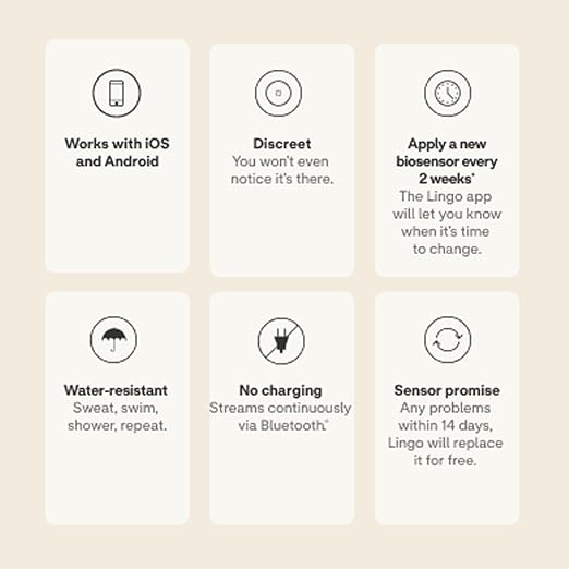 Lingo Continuous Glucose Monitor & App. Made by Abbott. Know the impact of what - Image 10