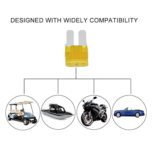 Unifizz Micro 2 Fuse Tap 10 Pack - Image 7