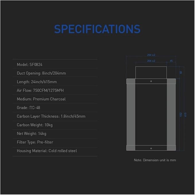 8 * 24 Inch Activated Carbon Filter Sheets Air Filter - Image 6