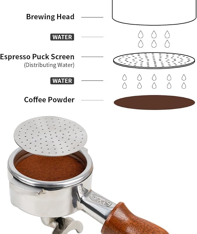 watchget 51 Espresso Puck Screen - Image 5