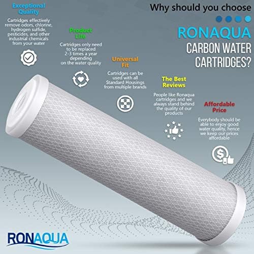 4 Block Activated Carbon 5 Micron Water Filters WELL-MATCHED - Image 7