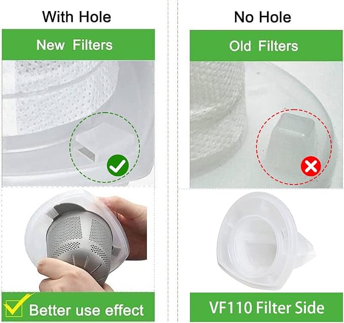 4 Pack Replacement Filter for Black & Decker Power Tools VF110 Dustbuster - Image 5