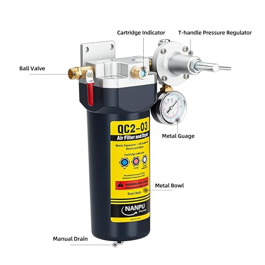 NANPU QC2 3/8" NPT Desiccant Air Dryer - Image 2