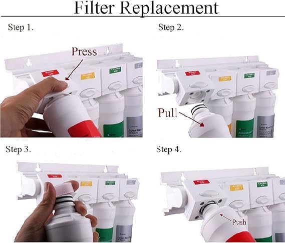 ORIGINAL Watts Premier RO PURE MEMBRANE - Image 3