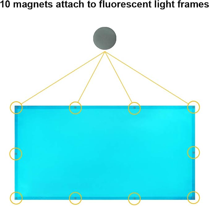 Fluorescent Light Covers, Premium Fluorescent Light Filters - Image 5