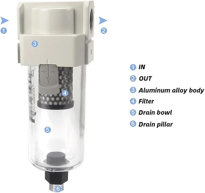 Vacuum Water Droplet Separator Pipeline Filter AMJ AMJ3000-03B AMJ4000-04B-C - Image 3