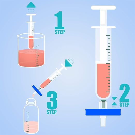 Syringe Filters Nylon 25mm Diameter 0.22 um Pore Size Non Sterile Pack of 100 - Image 4