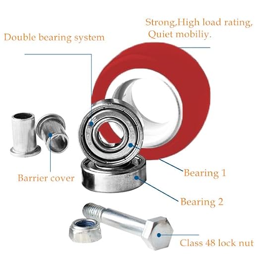 2 inch Casters Load 800lbs, Advanced Polyurethane Floor Protection, Noise-Free - Image 7