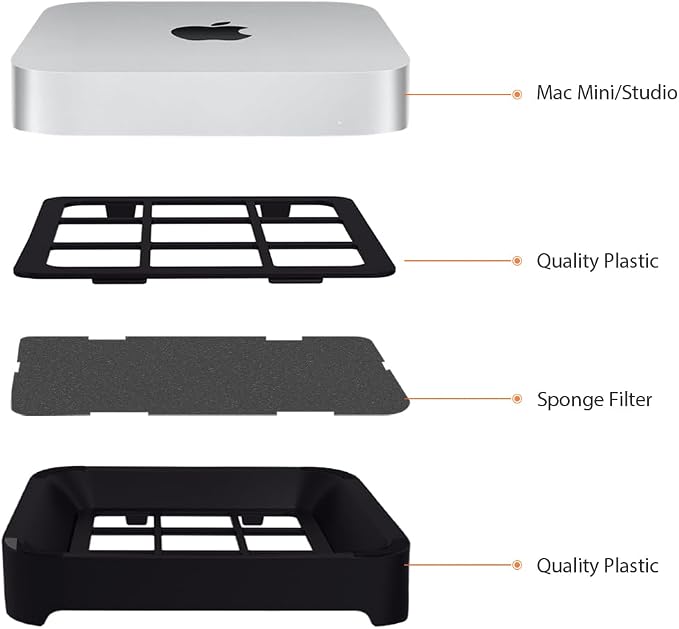 IFCASE Desktop Dust, Air Filter Stand - Image 8