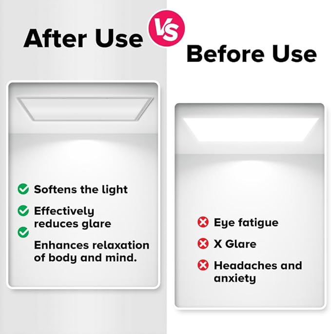 ShadeMAGIC Fluorescent Light Covers - Image 3