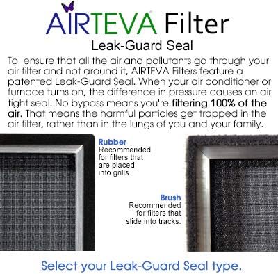 AIRTEVA Custom Sized Air Filter Pad Holding Frame - Image 2