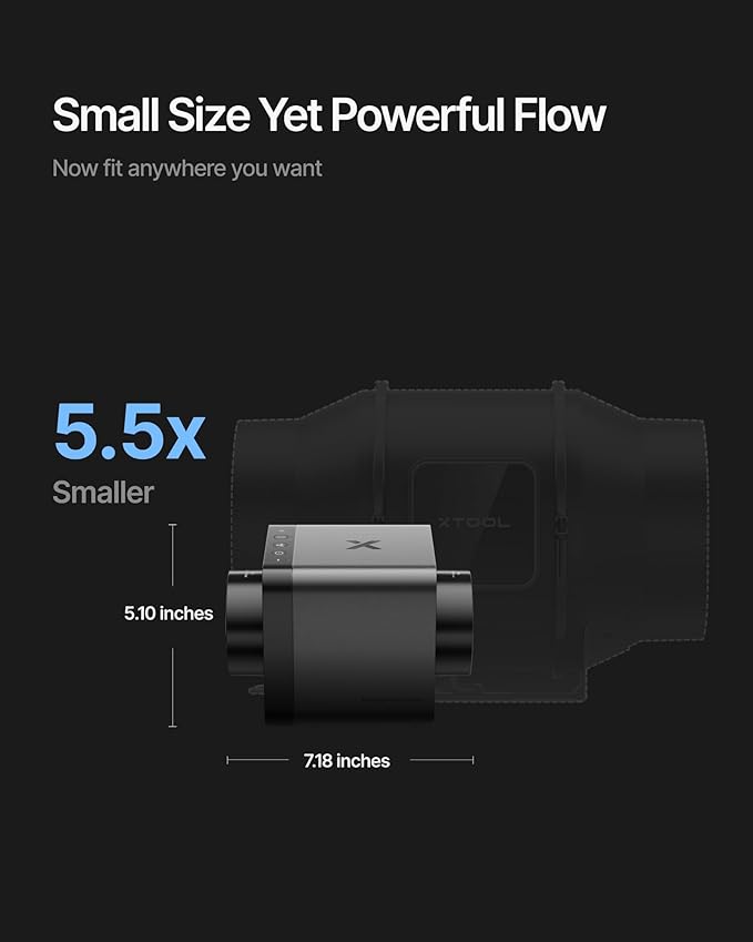 xTool SafetyPro IF2 2.0 Hyper Flow Inline Duct Fan, 14000RPM Dual Fans - Image 3
