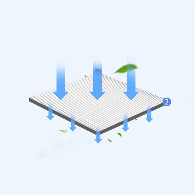 1Pcs Filter Replacement, Compatible - Image 3