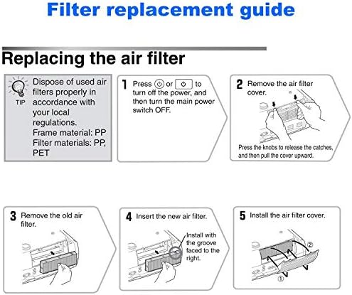 AWO Replacement Projector Air Filter Fit - Image 6