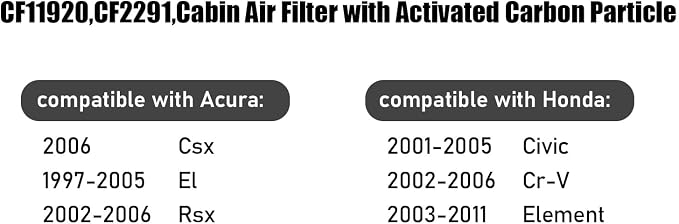 CF11920, Cabin Air Filter with activated carbon particle - Image 5