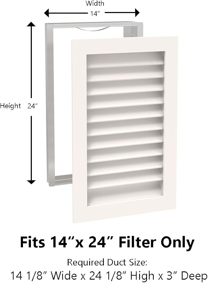 Worth Home Products - Image 2