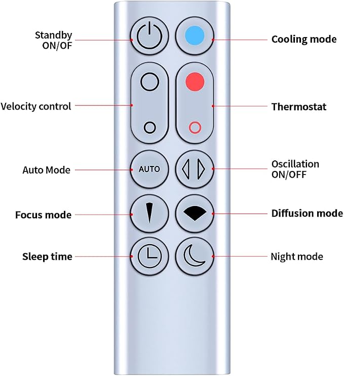 Replacement Remote Control for Dyson HP02 HP03 Hot + Cool Pure Air Purifier - Image 6