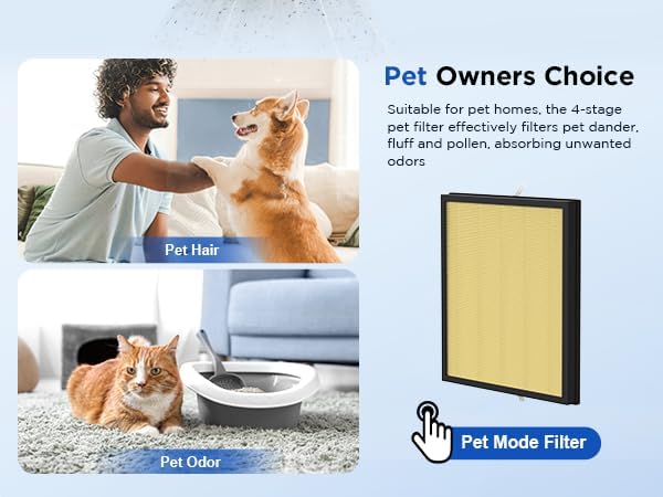 2 Pack MOOKA PR1 Pet Mode Genuine Air Purifier Replacement Filter, H13 True - Image 2