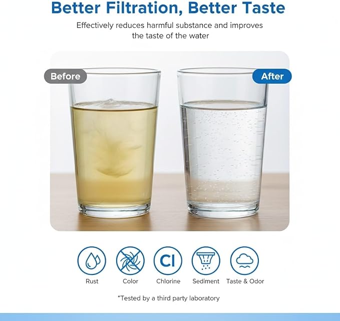 Samsung® HAF-CIN/EXP DA29 Water Filter Replacement – Compatible - Image 6