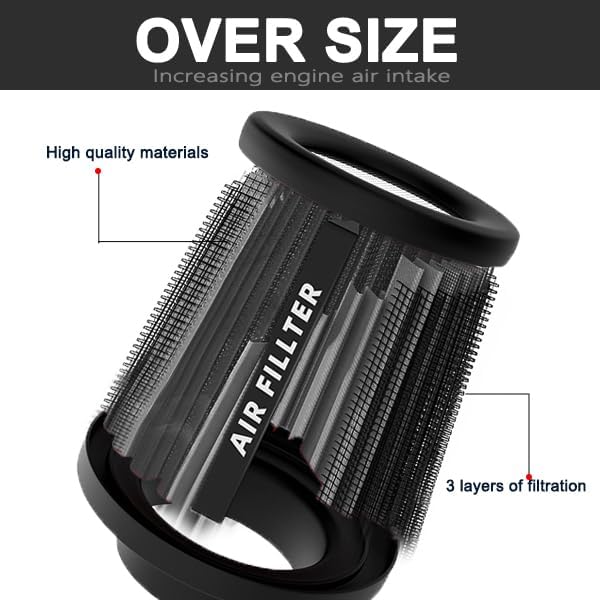 Universal 3 Inch 76mm Air Intake Filter Replacement Cone Air Filters Quality - Image 2