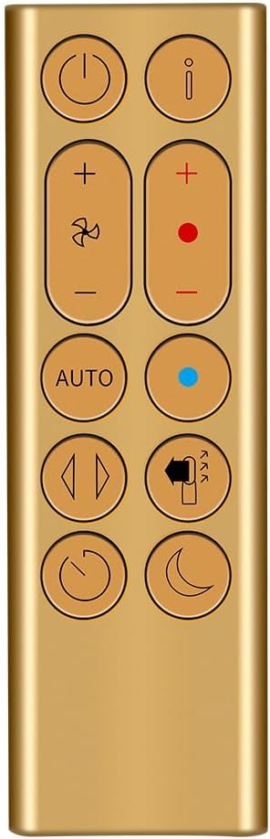 PZL Replacement Remote Control fit by PZLREMOTECONTROL