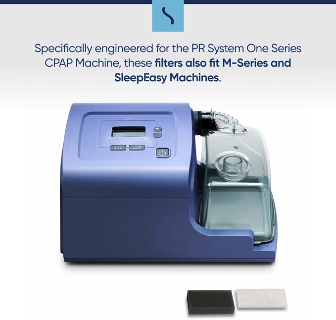 Snugell System One CPAP Filters Kit – Includes 4 Reusable & 26 Disposable – - Image 3