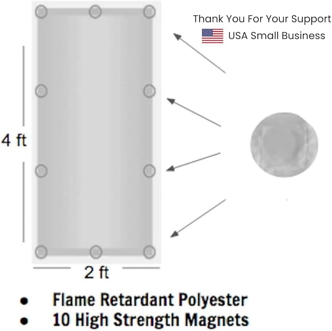 ShadeMAGIC Fluorescent Light Covers - Image 4