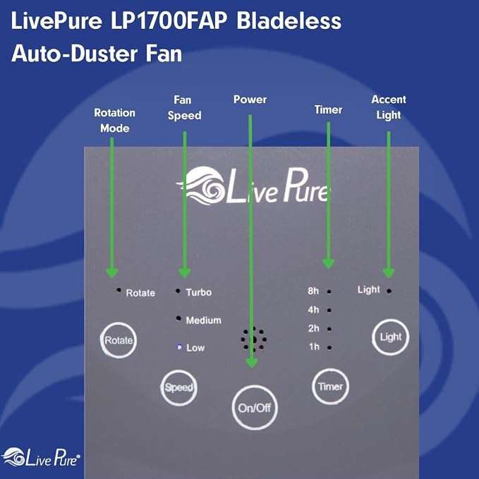 LivePure Bladeless Oscillating Fan w/Filter. 3-Speed Adjustment, Touch Control - Image 4