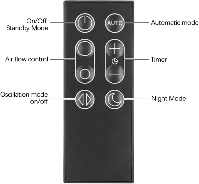 967400-01 Replacement Remote Control - Image 4