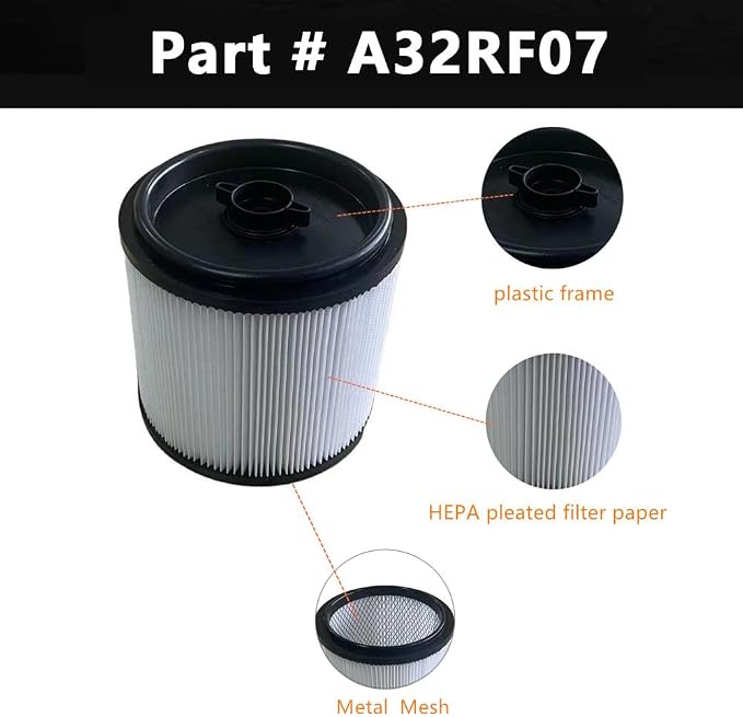 1 PACK Amigriki A32RF07 Replacement Cartridge vacuum HEPA Filter Compatible - Image 4