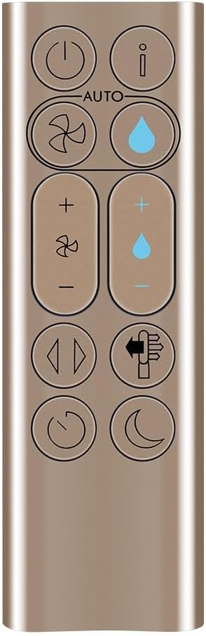 PZL Replacement Remote Control fit by PZLREMOTECONTROL
