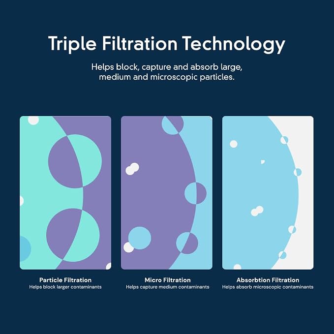 everydrop® by Whirlpool Ice Filter - Image 8