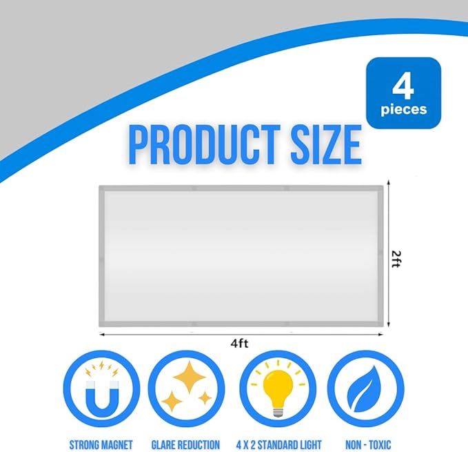 ShadeMAGIC Fluorescent Light Covers - Image 2