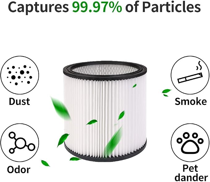 90304 Replacement HEPA Cartridge Filters - Image 5