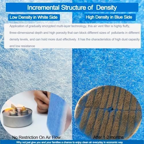 Air Vent Filters, MERV 8 Electrostatic Air Vent Filter - Image 4