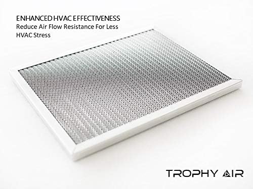 Washable Reusable Electrostatic HVAC AC/Furnace Air Filter, Lasts a Lifetime - Image 3