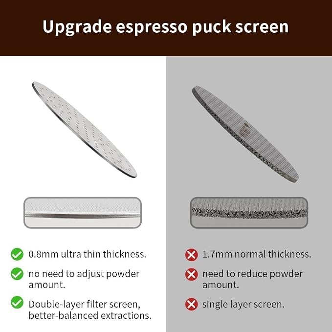 watchget 51 Espresso Puck Screen - Image 4