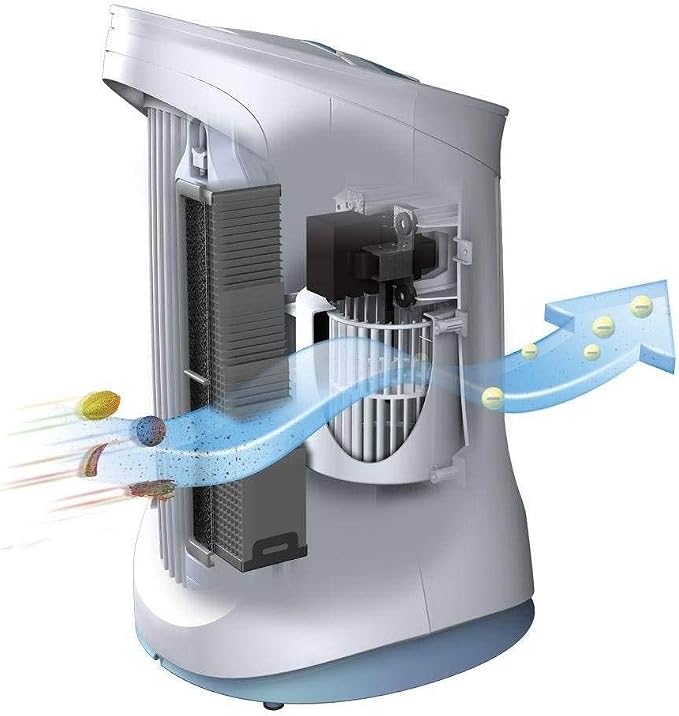 Honeywell HFD-010 QuietClean Compact Tower Air Purifier - Image 2