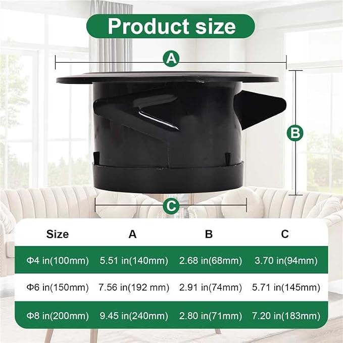 Soffit Vents 6 Inch, Round Exhaust Air Vent Cover - Image 2