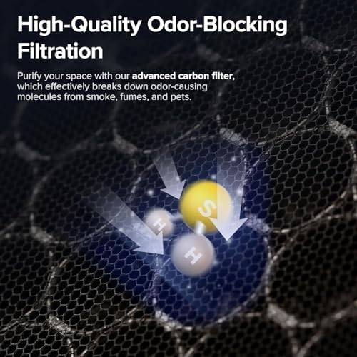 LEVOIT Vital 100S-P Replacement Filter, Genuine Air Purifier Filters, Supports - Image 7
