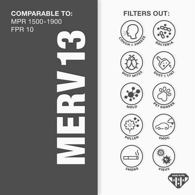 Aerostar 20x26x1 MERV 13-6 Count - Image 3